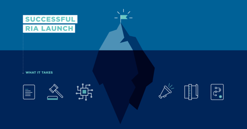 Launch an RIA blog image